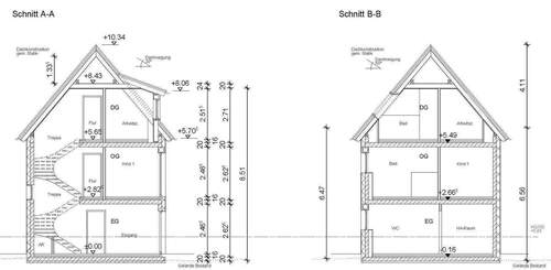 Schnitt - 