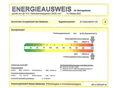 Energieausweis - 