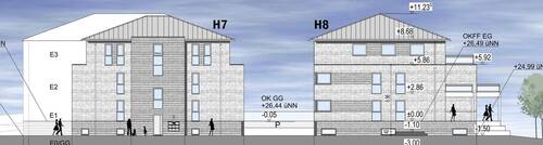 Ansichten - 
