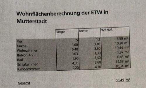 SBI 10301-Mutterstadt-Wflberec - 