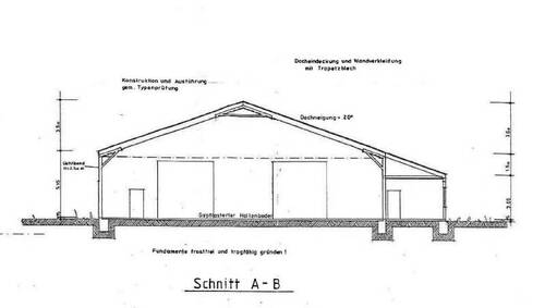Schnitt - 