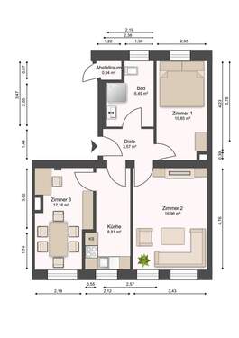 Immobilienbewertung - 