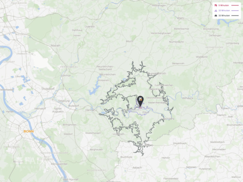 Makrolage - 