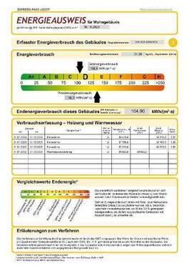 Energieausweis - 
