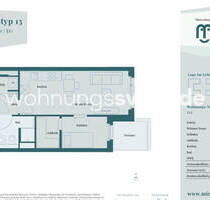 Wohnungsswap - An der Lokremise - Potsdam Templiner Vorstadt