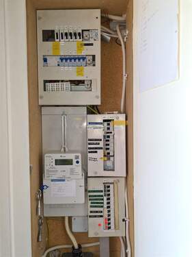 Elektro-Sicherungskasten - 