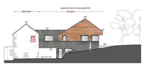 Baugenehmigung Anbau - 