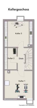 Kellergeschoss - 