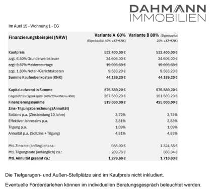 Finanzierungsbeispiel_Im Auel 15 - Wohnung 1 - EG - 