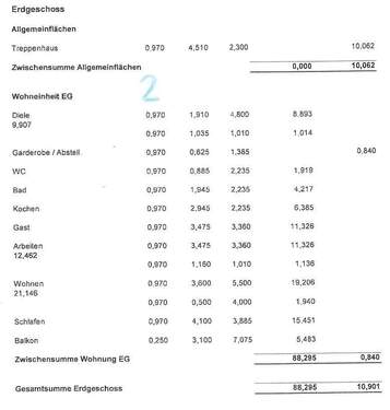 Bild 22 - 