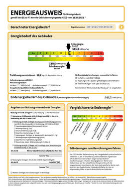 Energieausweis - 