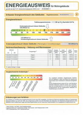 Energieausweis - 