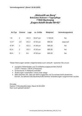 Vermietungsliste_2025_06_10.jpg - 