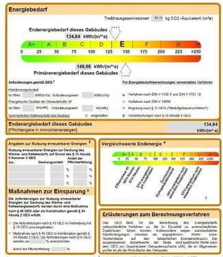 Energieausweis - 