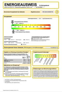Energieausweis - 