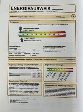 Energieausweis - 
