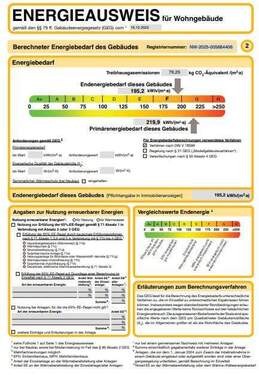 Energieausweis - 
