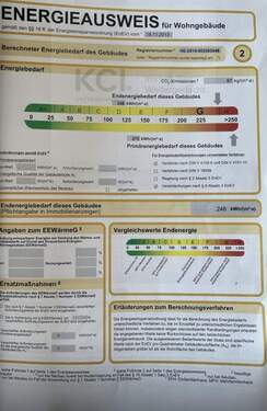 Energieausweis - 