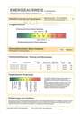 Energieausweis - 