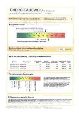 Energieausweis - 