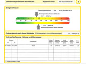 Energieausweis vorhanden - 