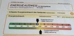Energieausweis - 