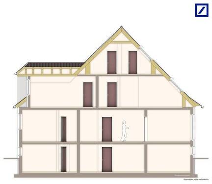 Querschnitt - 