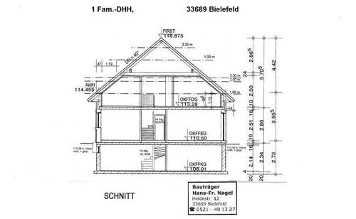 Schnitt - 