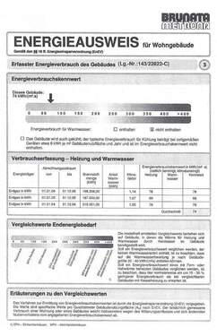 Energieausweis - 