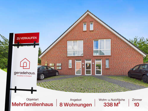 Bild 1 - Modernes 8-Familienhaus - Ideales Investment in gefragter Lage