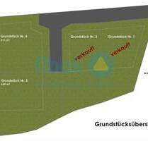 Ihr neues Wohngrundstück in Groitzsch