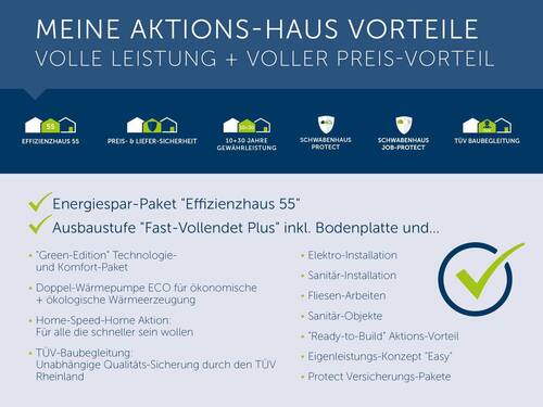 Meins-E-155 Vorteile - 5 Zimmer Einfamilienhaus in Eschwege