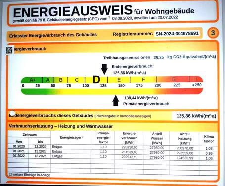 Energieausweis - 