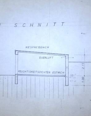 Schnitt Garage - 
