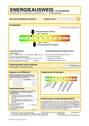 Energieausweis - 