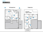 Grundrisse - 