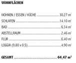 Wohnflächen - 