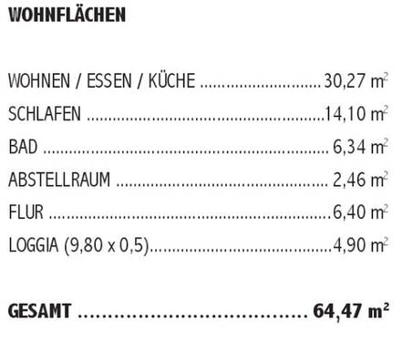Wohnflächen - 