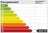 Energieskala - 