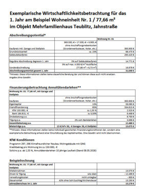 Teu Jahnstraße - Wirtschaftlichkeitsberechnung.png - 
