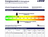 Energieausweis - 