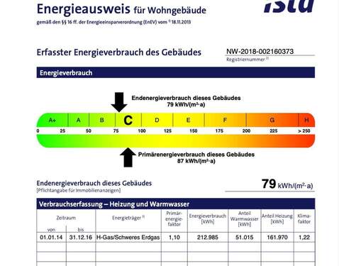 Energieausweis - 