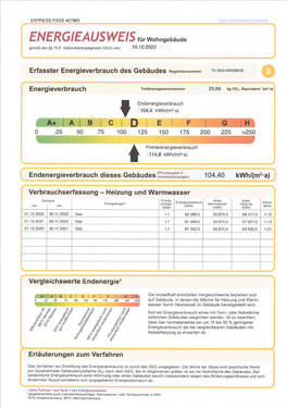 Energieausweis - 