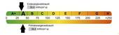 Energieverbrauchskennwert - 