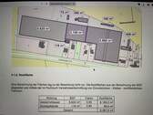 Bebauung qm - 