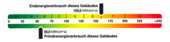 Energieausweis-Energieausweis dieses Gebäudes.png - 
