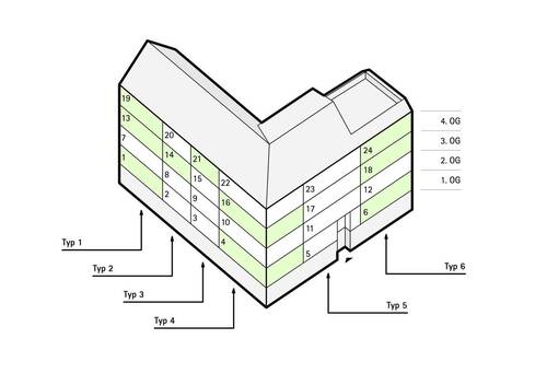 JKS 14 Isometrie freie Wohnungen - 