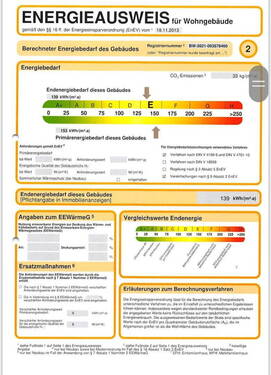 Energieausweis - 