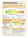 Energieausweis Seite 2 - 