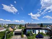 Ausblick - 